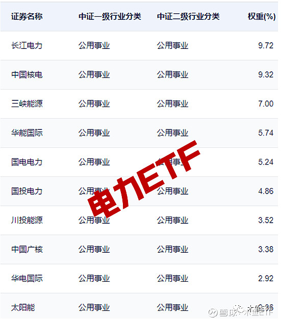 央企2024年运行情况有何亮点？国务院国资委答每经：保持稳中有进，截至去年年底央企控股上市公司境内总市值同比增长17.6%