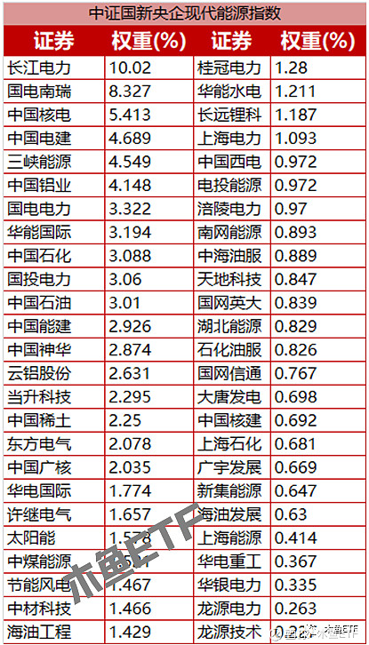 央企2024年运行情况有何亮点？国务院国资委答每经：保持稳中有进，截至去年年底央企控股上市公司境内总市值同比增长17.6%
