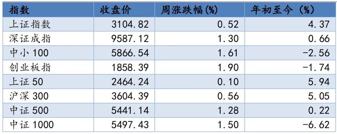 世联行：预计2024年全年亏损1.90亿至1.30亿