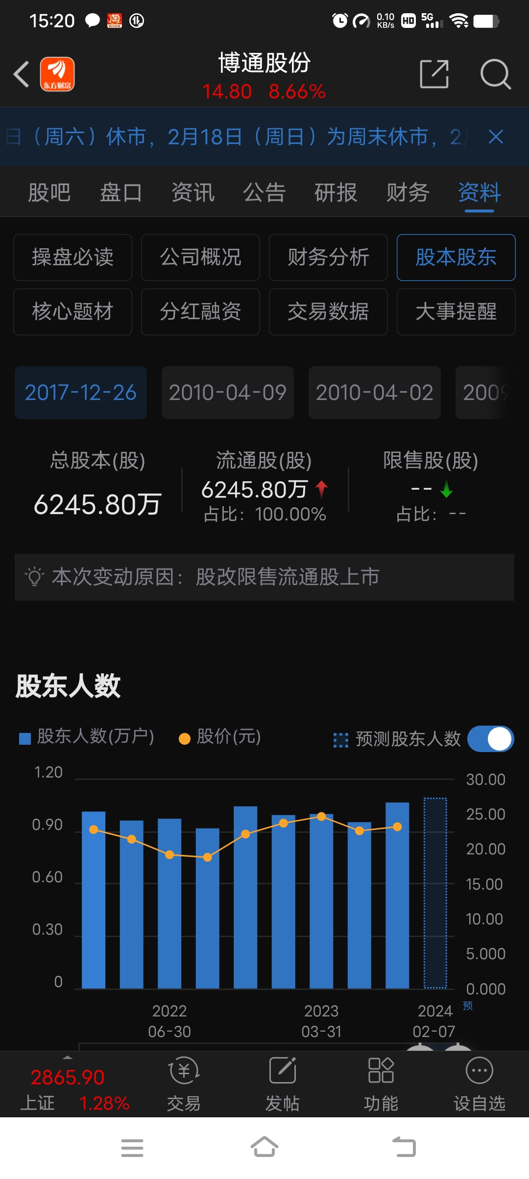 世联行：预计2024年全年亏损1.90亿至1.30亿