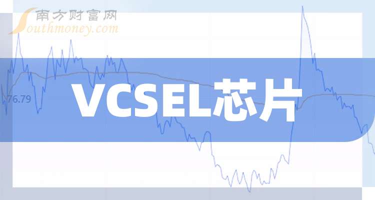 长光华芯：预计2024年全年亏损9135.70万元