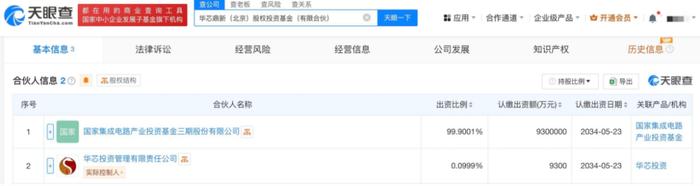长光华芯：预计2024年全年亏损9135.70万元
