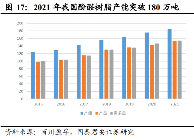 【钠离子电池】行业市场规模：2024年全球钠离子电池行业市场规模将达6.1亿美元 钠硫电池占比超50%