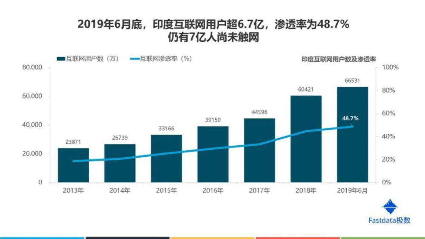 券商并购潮来袭，将怎样搅动市场？