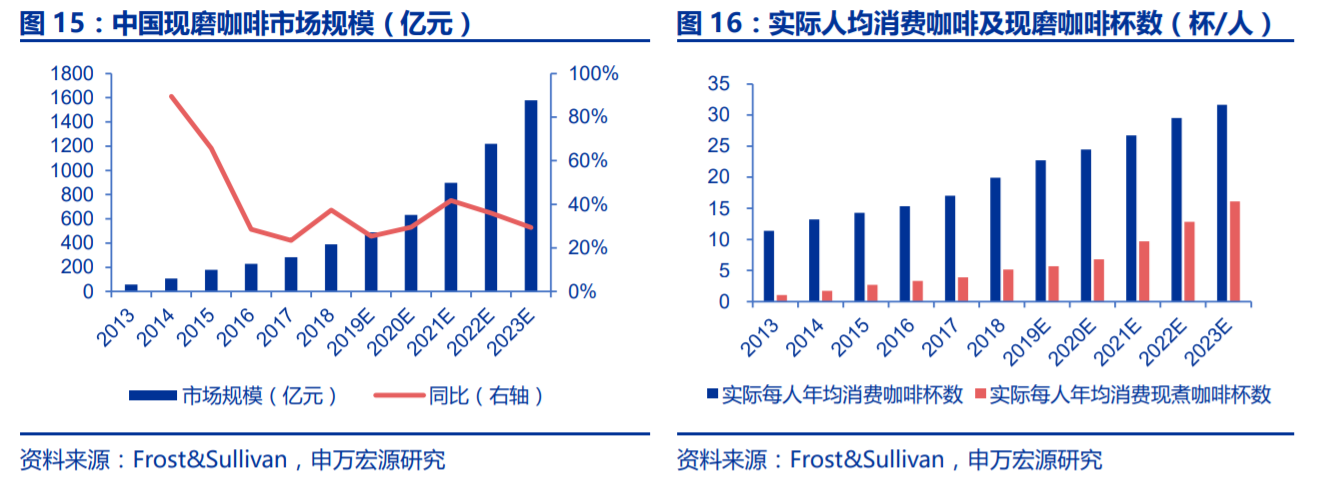大亚圣象:子公司100万元卖给关联方 一周两度倒手背后现2.9亿元土地