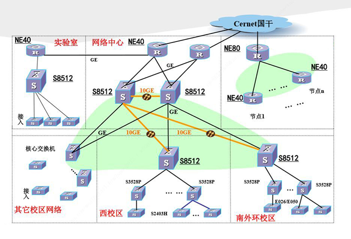 通信行业报告：卫星互联网新星鸿擎科技完成A1轮融资，华工科技400G硅光光模块国内批量出货