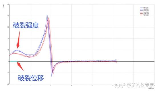 降脂药行业深度：庞大患者群体，前沿靶点迎来新突破