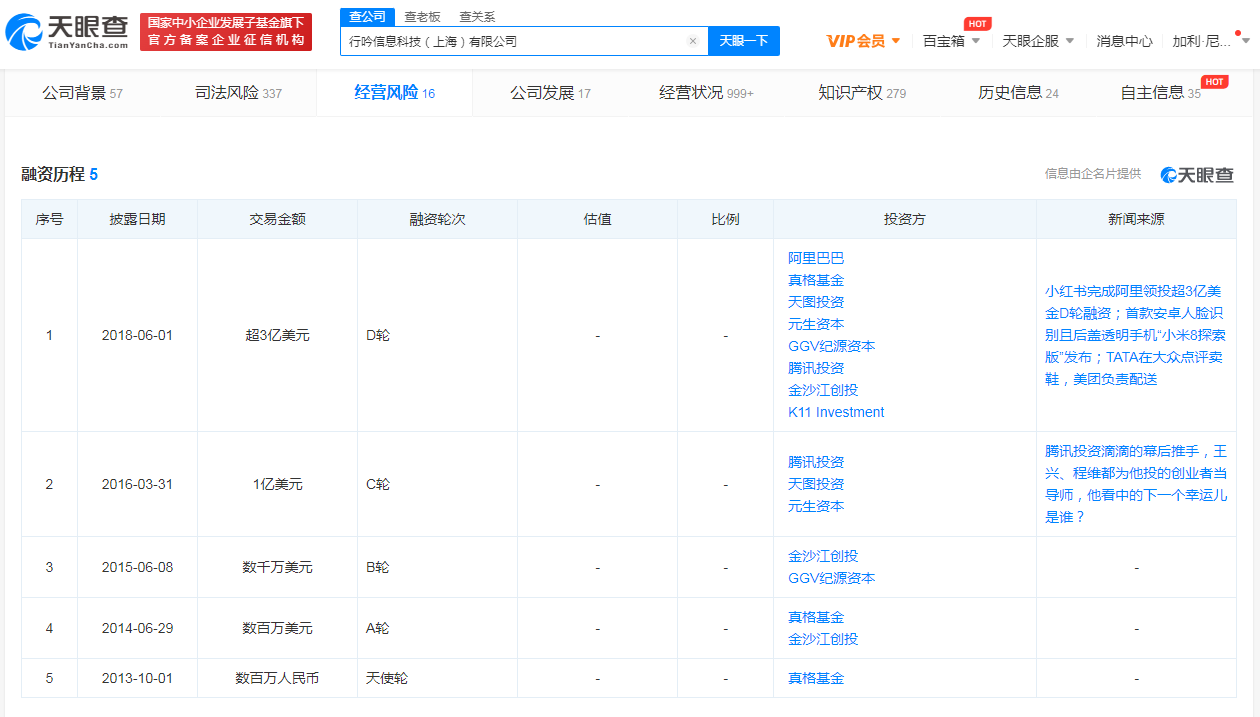 曾秀莲卸任小红书关联公司执行董事、法定代表人