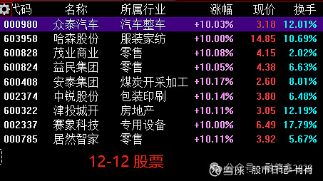 瀛通通讯：预计2024年全年盈利1200.00万至1700.00万