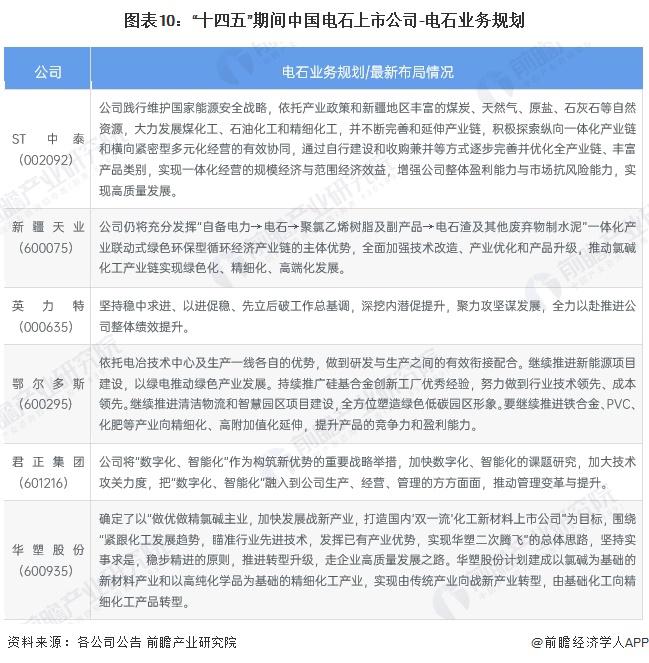 【全网最全】2024年ERP软件行业上市公司全方位对比（附业务布局汇总、业绩对比、业务规划等）