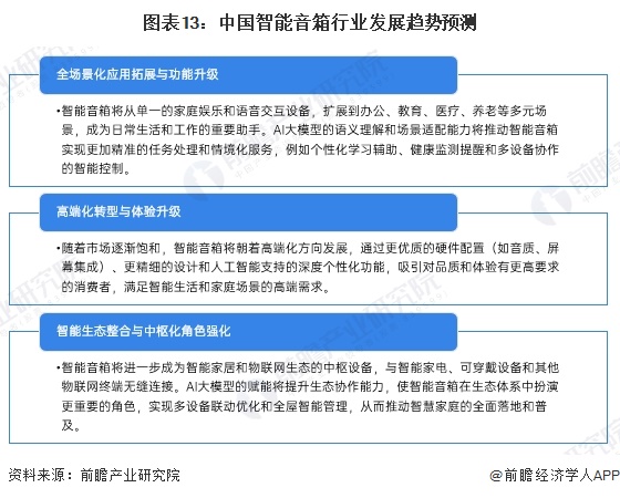 预见2024：《2024年中国养老产业全景图谱》（附市场现状、竞争格局和发展趋势等）
