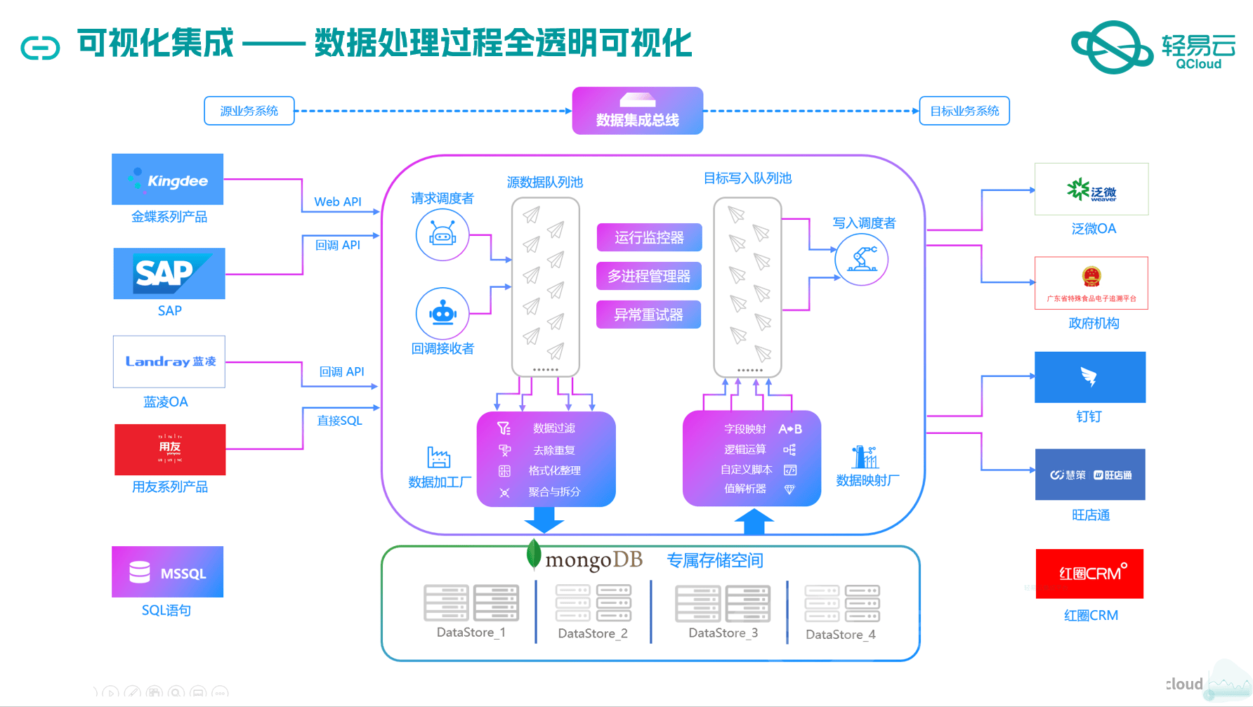 【全网最全】2024年ERP软件行业上市公司全方位对比（附业务布局汇总、业绩对比、业务规划等）