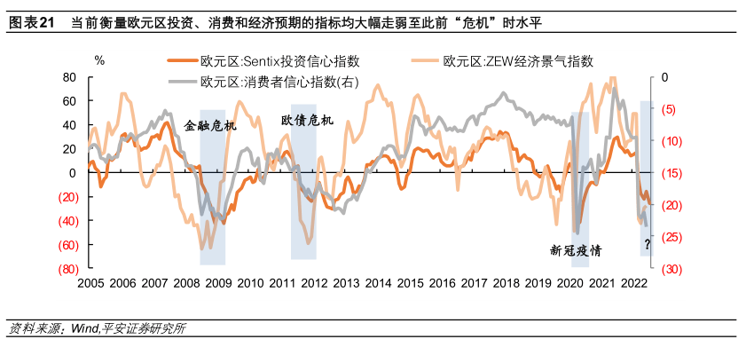 海外经济韧性超预期，IP经济、新型烟草、智能眼镜加速发展