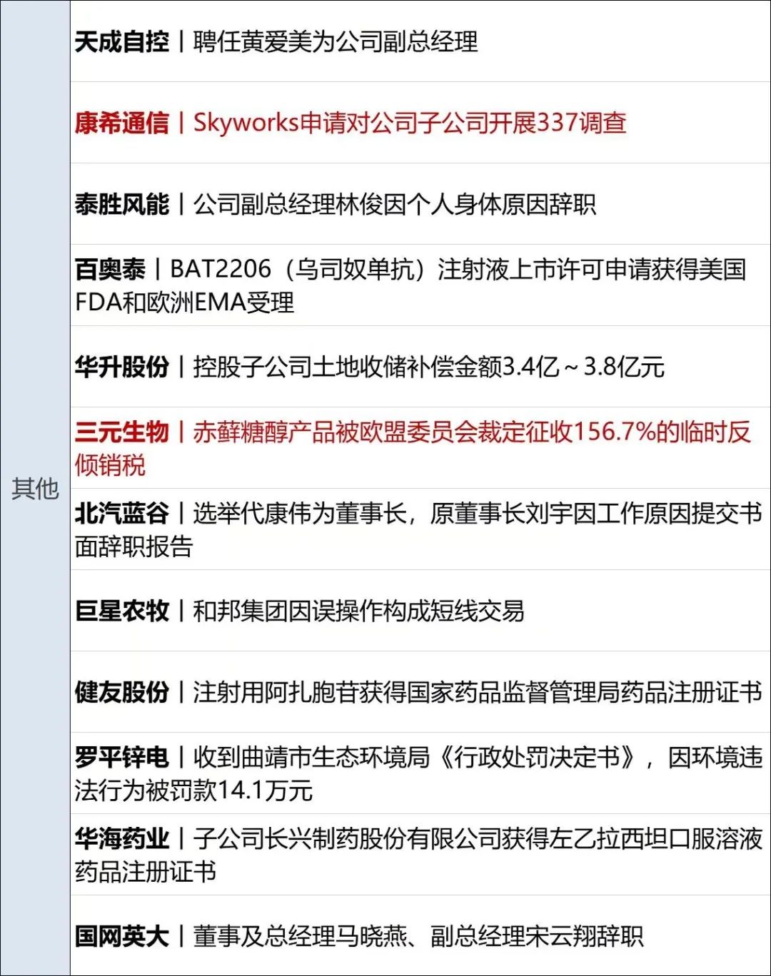 金融早参 | 反洗钱法修订通过 明年1月1日起实行