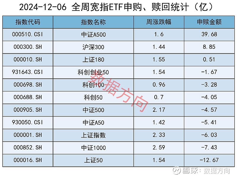 A股申购 | 天和磁材(603072.SH)开启申购 为国内高性能永磁材料创新先锋
