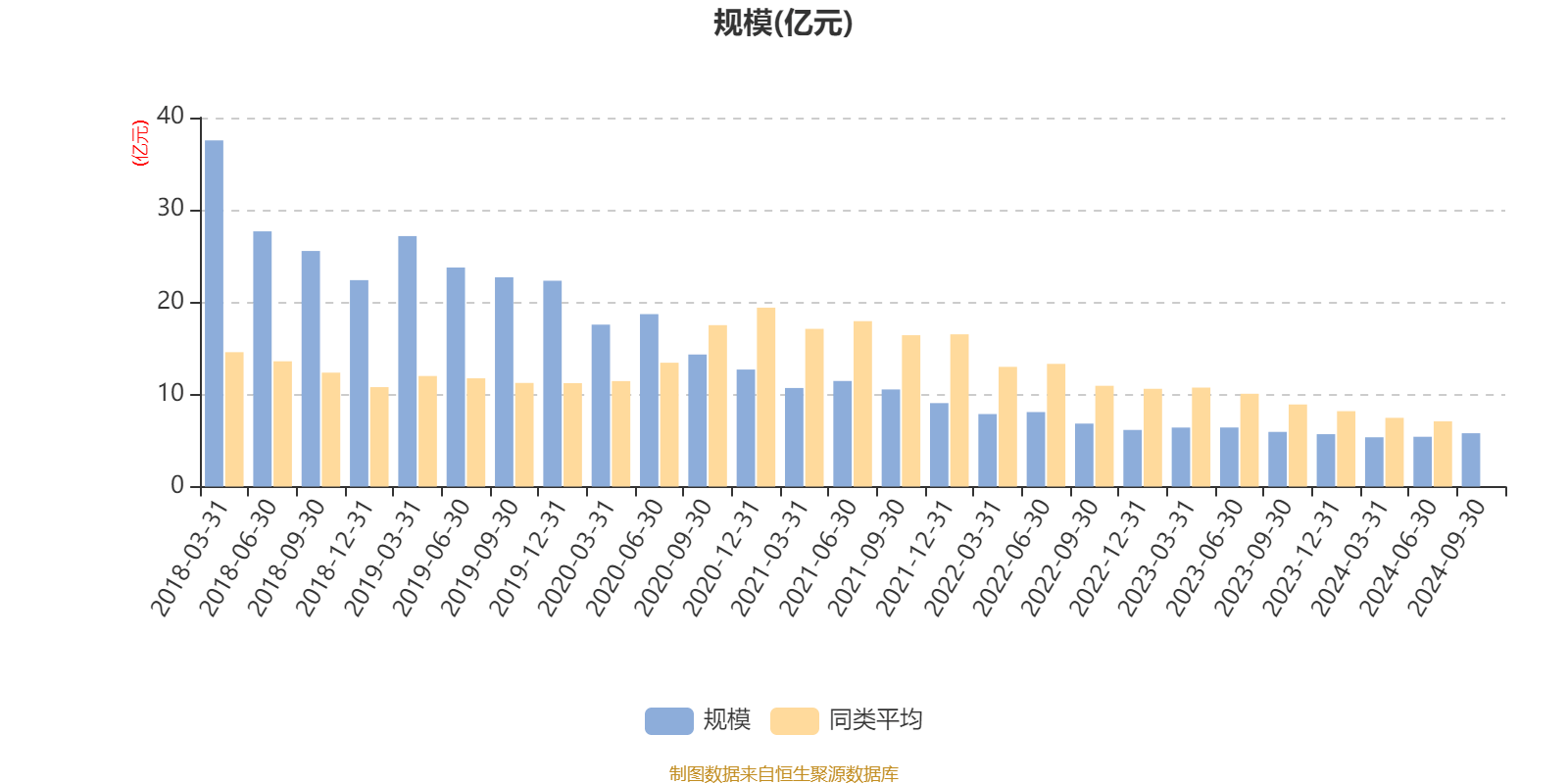 新北洋：预计2024年全年盈利4430.71万至5008.63万 净利润同比增长130.00%至160.00%