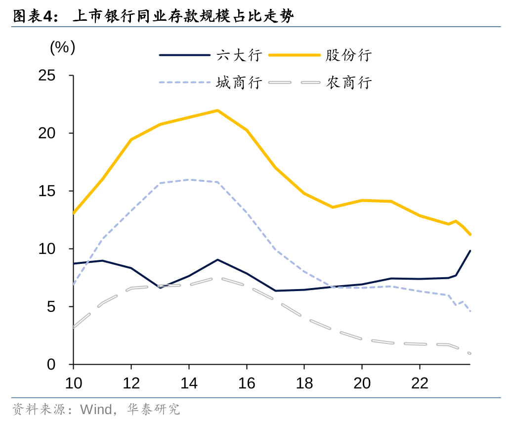 近五年、近十年同业排名前四！光大保德信固收实力绽放，持续打造投资理财“压舱石”
