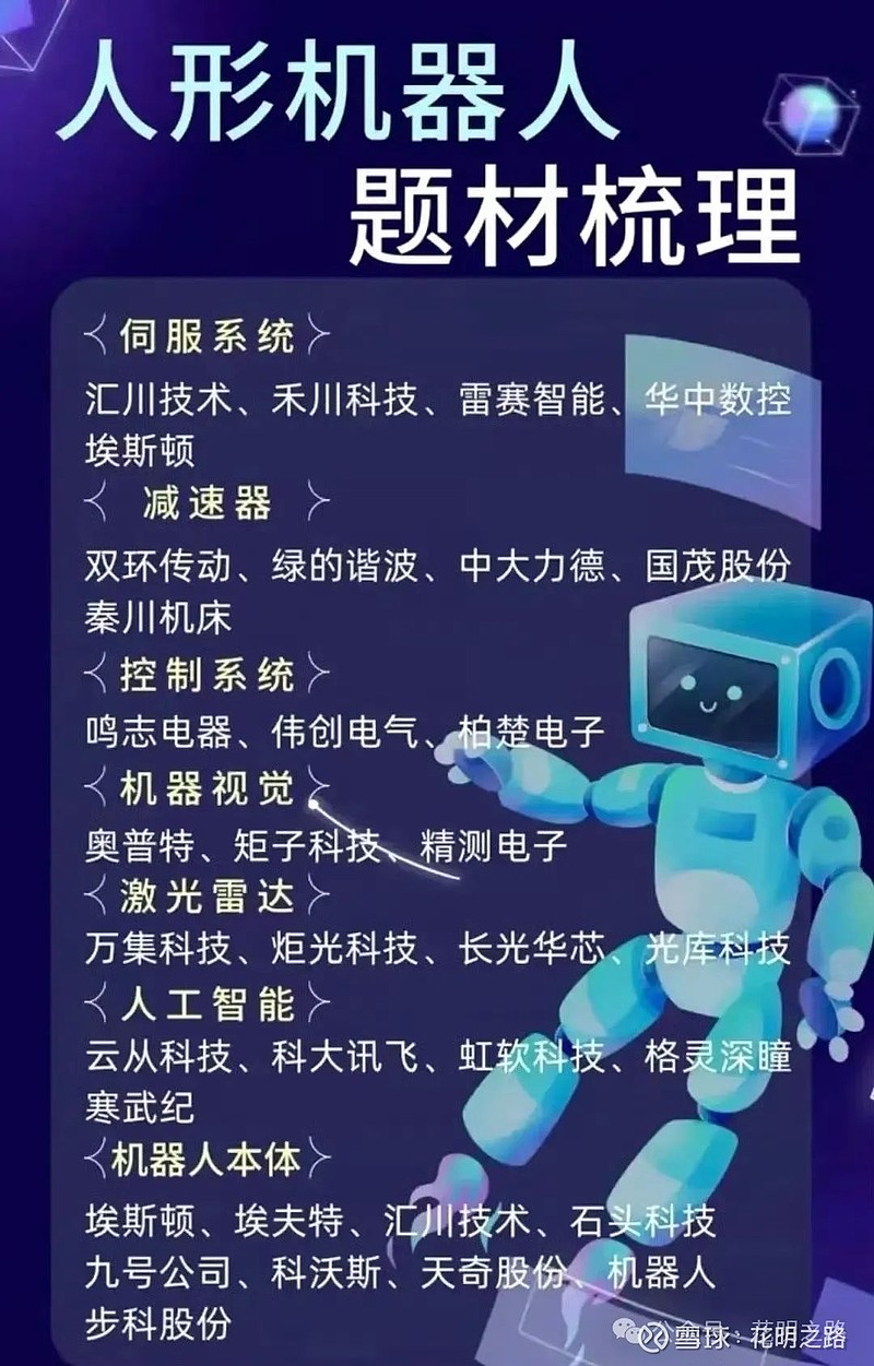 拓斯达：公司在应用场景、工业机器人技术和运动控制技术上的长期积累，与华为在具身智能产业的研发探索具备较强的协同性