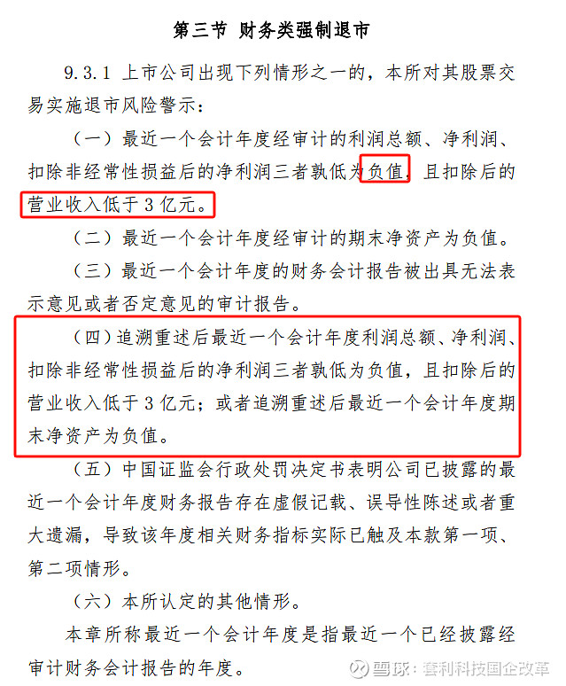亚虹医药:目前公司未触及财务类强制退市情形