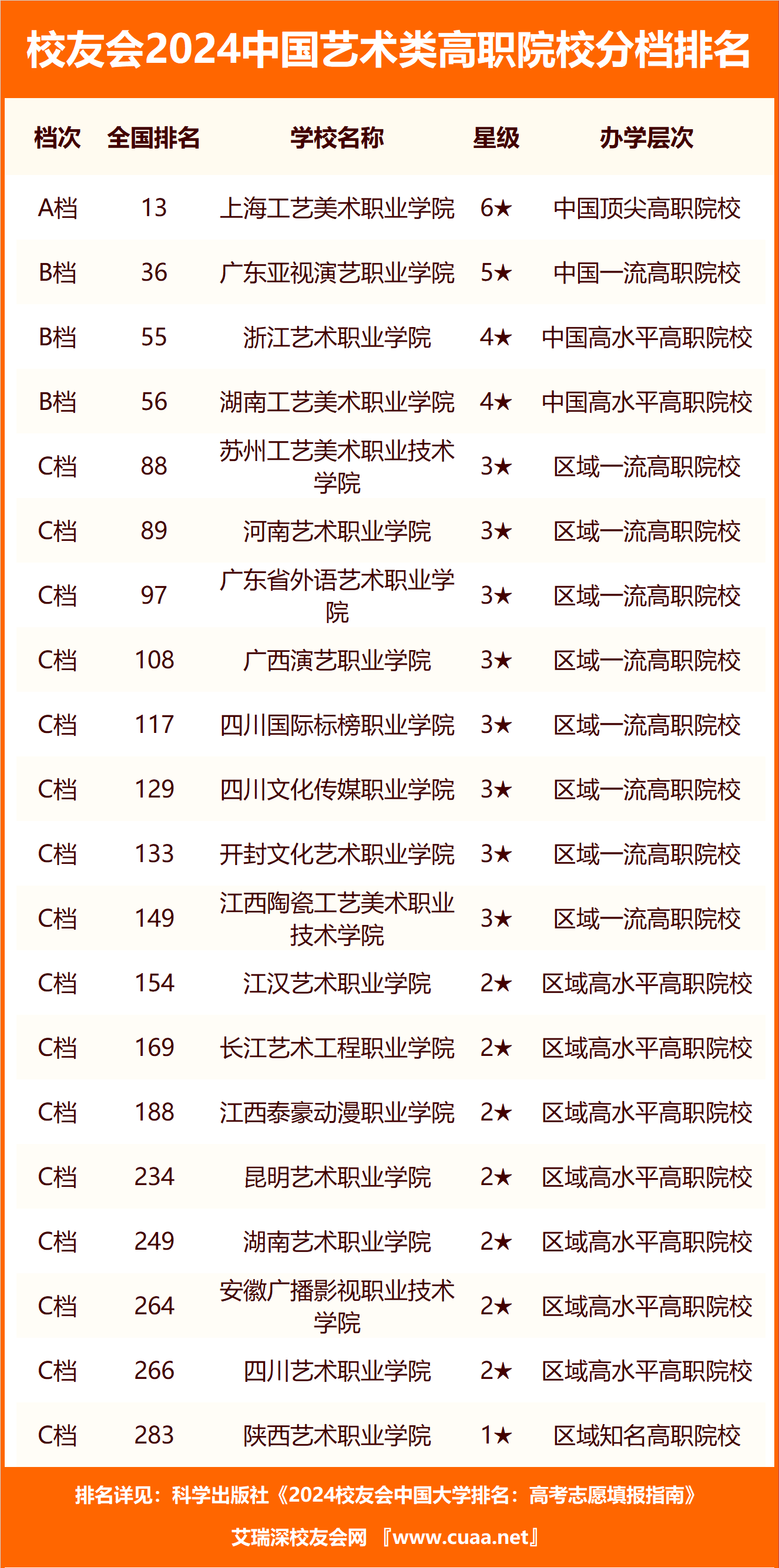 【全网最全】2024年中国工艺美术行业上市公司全方位对比（附业务布局汇总、业绩对比等）