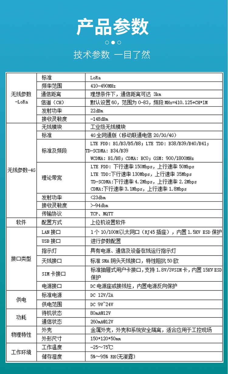 奕东电子：公司的光通信组件应用于通讯基站等领域