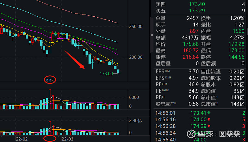 奥普特:1月16日组织现场参观活动,Abrdn、HHLR Advisors等多家机构参与
