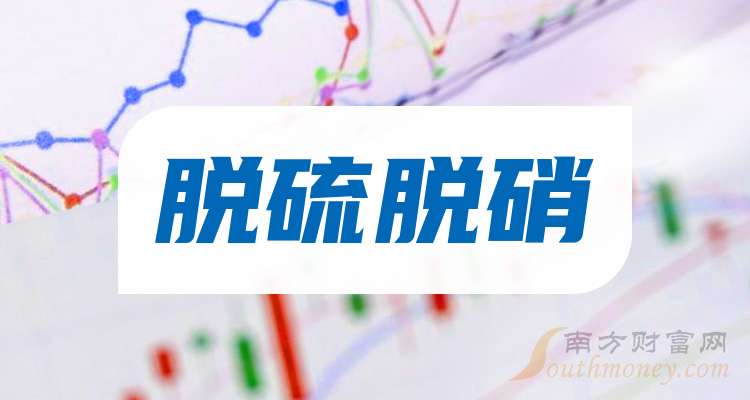 红星发展：预计2024年全年盈利7300.00万至1.06亿 净利润同比增长175.99%至300.76%
