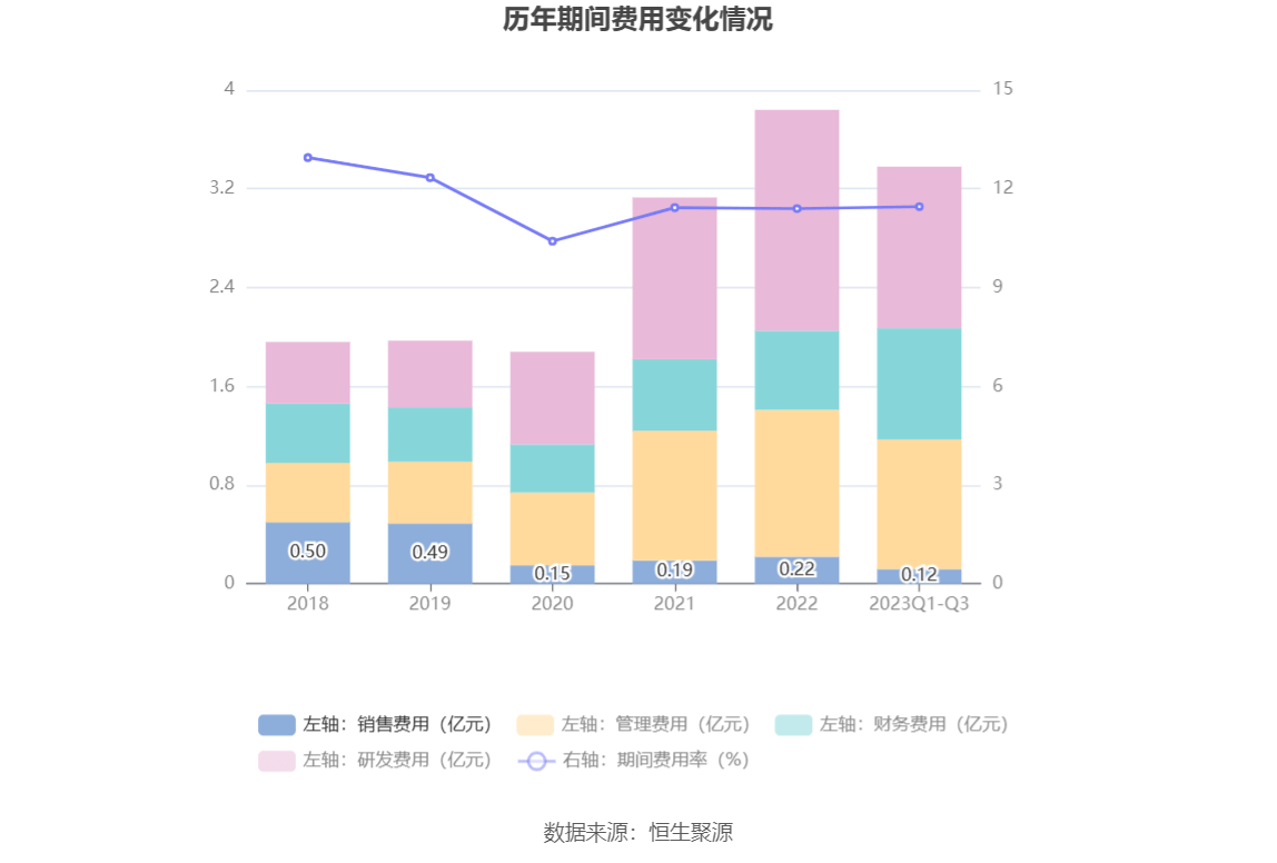 广大特材：截至2024年12月31日的公司股东情况公司将依据法律法规规定进行披露