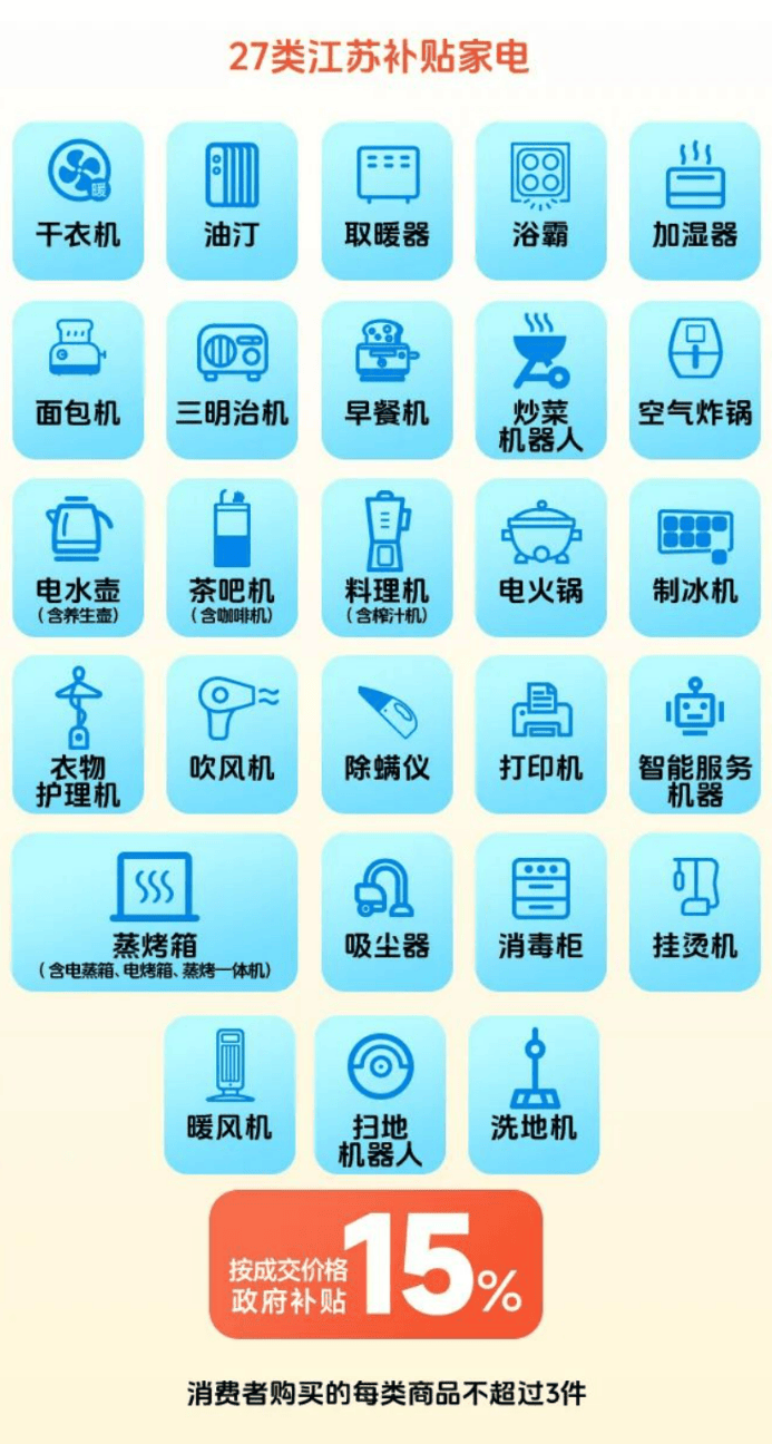 大消费行业周报（1月第2周）：2025家电以旧换新扩围或提振内需