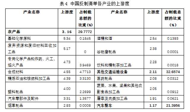 永信至诚：公司坚决反对美国财政部在毫无事实依据的情况下无端指控和非法单边制裁行为