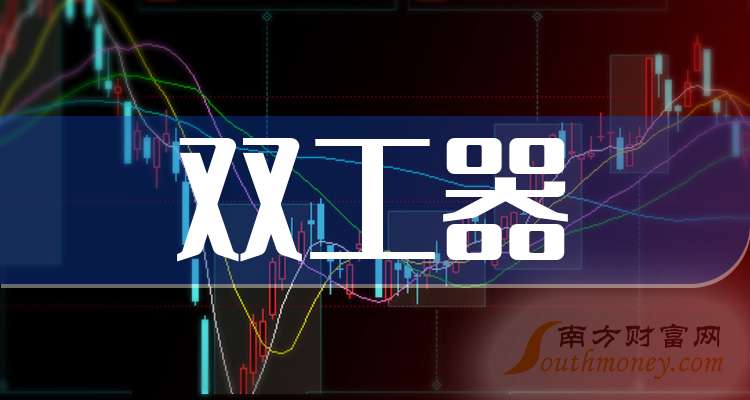 瑞玛精密：预计2024年全年亏损2619.74万至1776.10万 净利润同比下降150.69%至134.37%