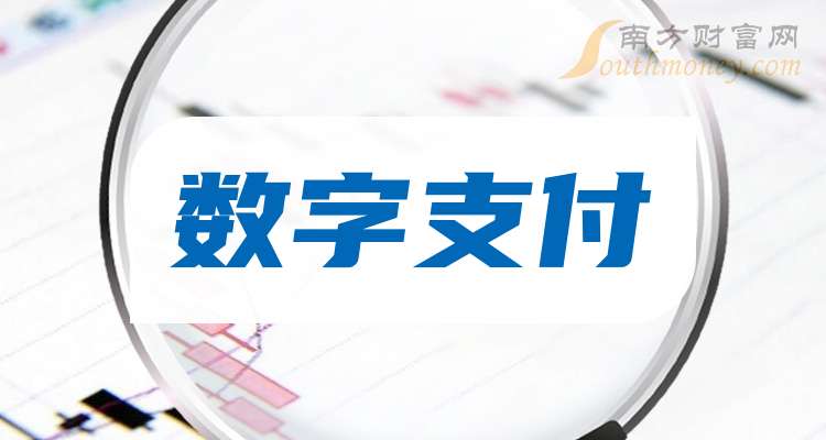 众信旅游：预计2024年全年盈利9500.00万至1.24亿 净利润同比增长194.35%至282.66%