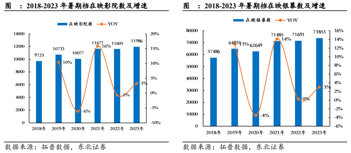 2024年中国艾灸行业招投标分析 招投标事件呈逐年增长趋势【组图】