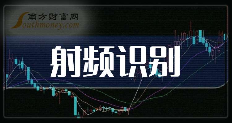 蓝帆医疗：健康防护事业部自2024年起毛利率稳步提升