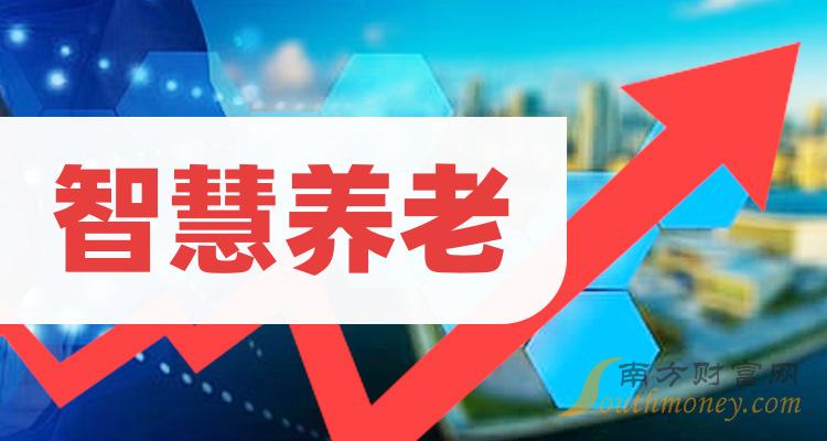 【投资视角】启示2024:中国智能养老设备行业投融资及兼并重组分析(附投融资事件、产业基金和兼并重组等)