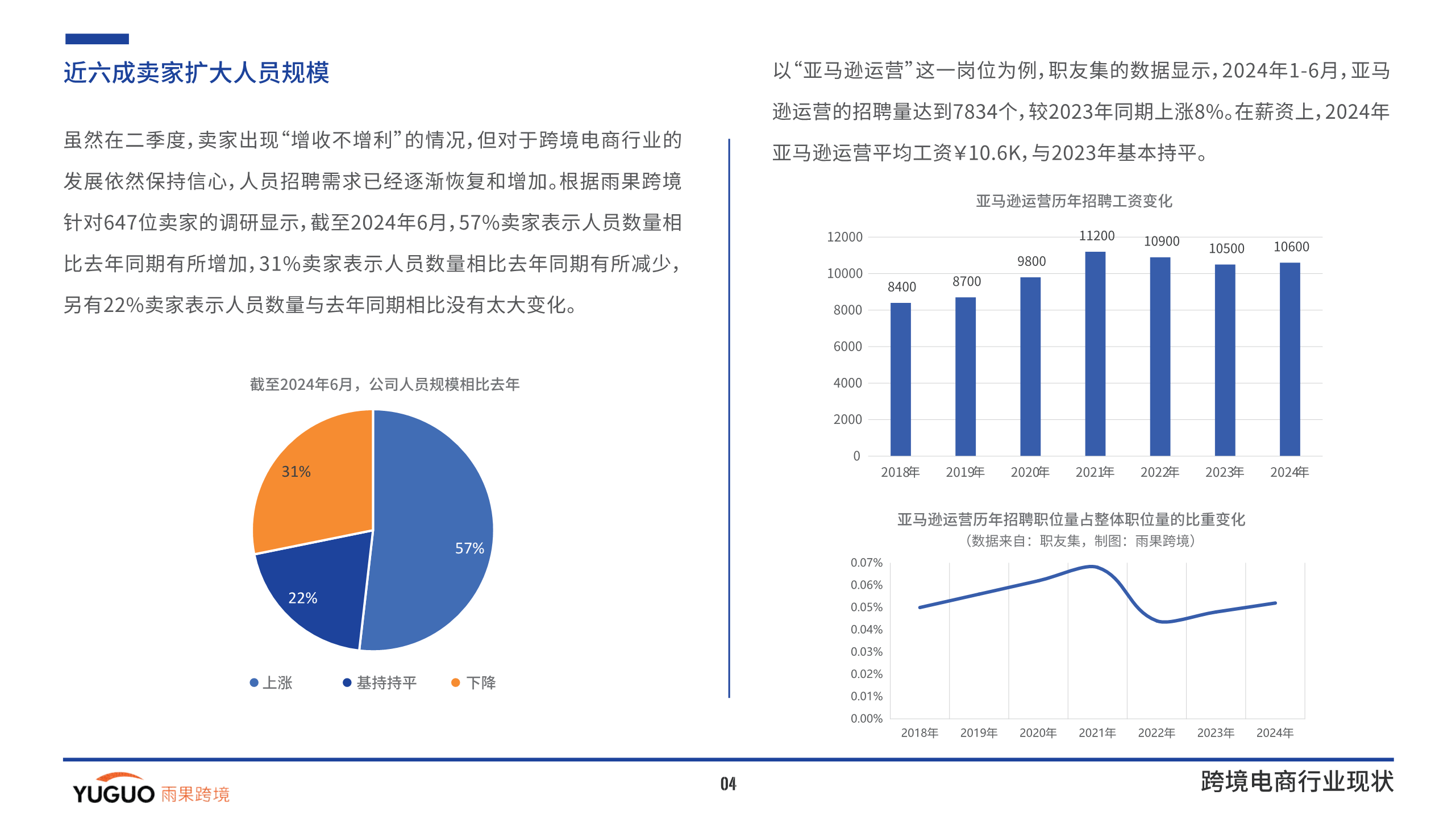 【医疗器械】行业市场规模：2024年中国医疗器械行业市场规模将超过10900亿元 医疗设备占比超过60%