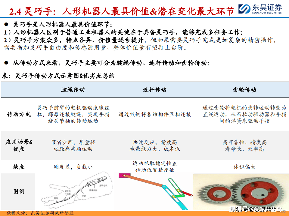 人形机器人行业2025年度策略：人工智能的终极载体，量产在即开启十年产业大周期