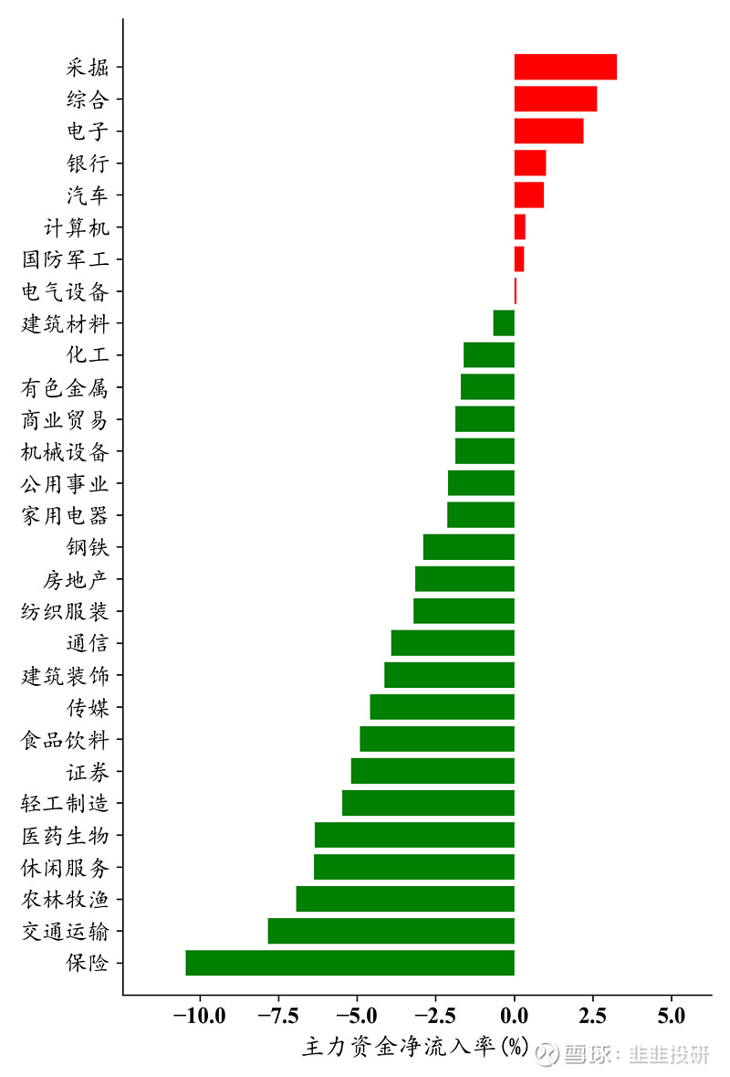 创业板两融余额增加16.02亿元