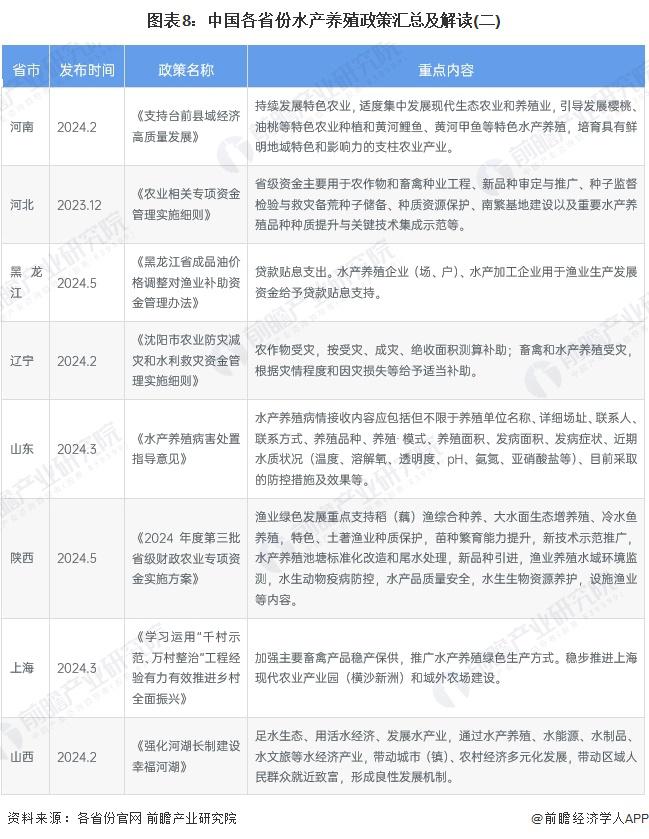 重磅！2024年中国及31省市电石行业政策汇总及解读（全） 政策推进行业绿色发展