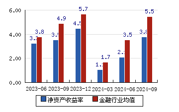 斯瑞新材：1月24日接受机构调研，富国基金、长江证券等多家机构参与