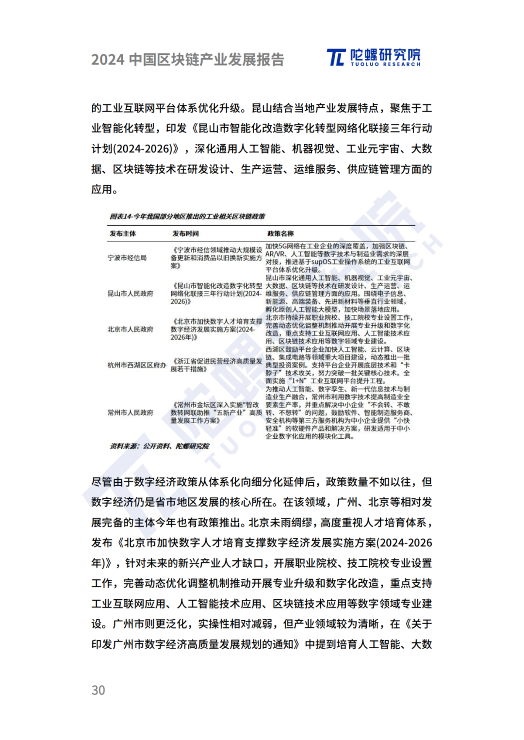 2024年中国深圳市区块链行业发展现状 主要区域出台措施支持区块链发展【组图】