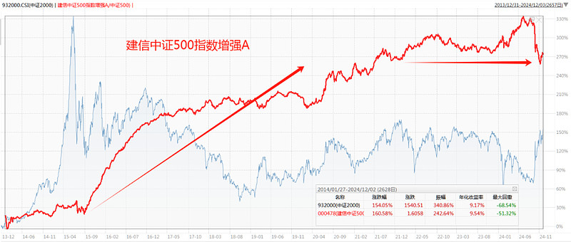 中润光学:1月23日接受机构调研,国金证券、博道基金等多家机构参与