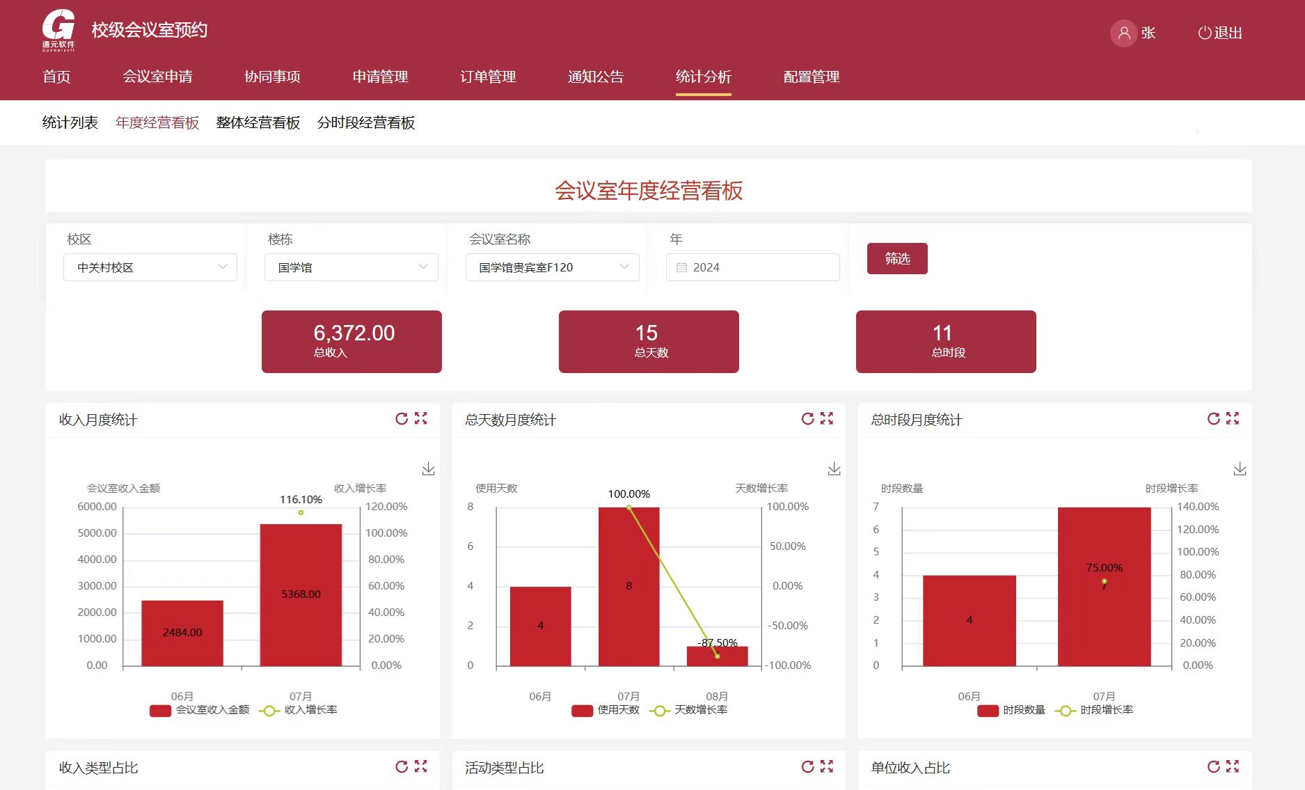 普元信息：公司新版本低代码平台结合大模型等AI能力降低技术门槛