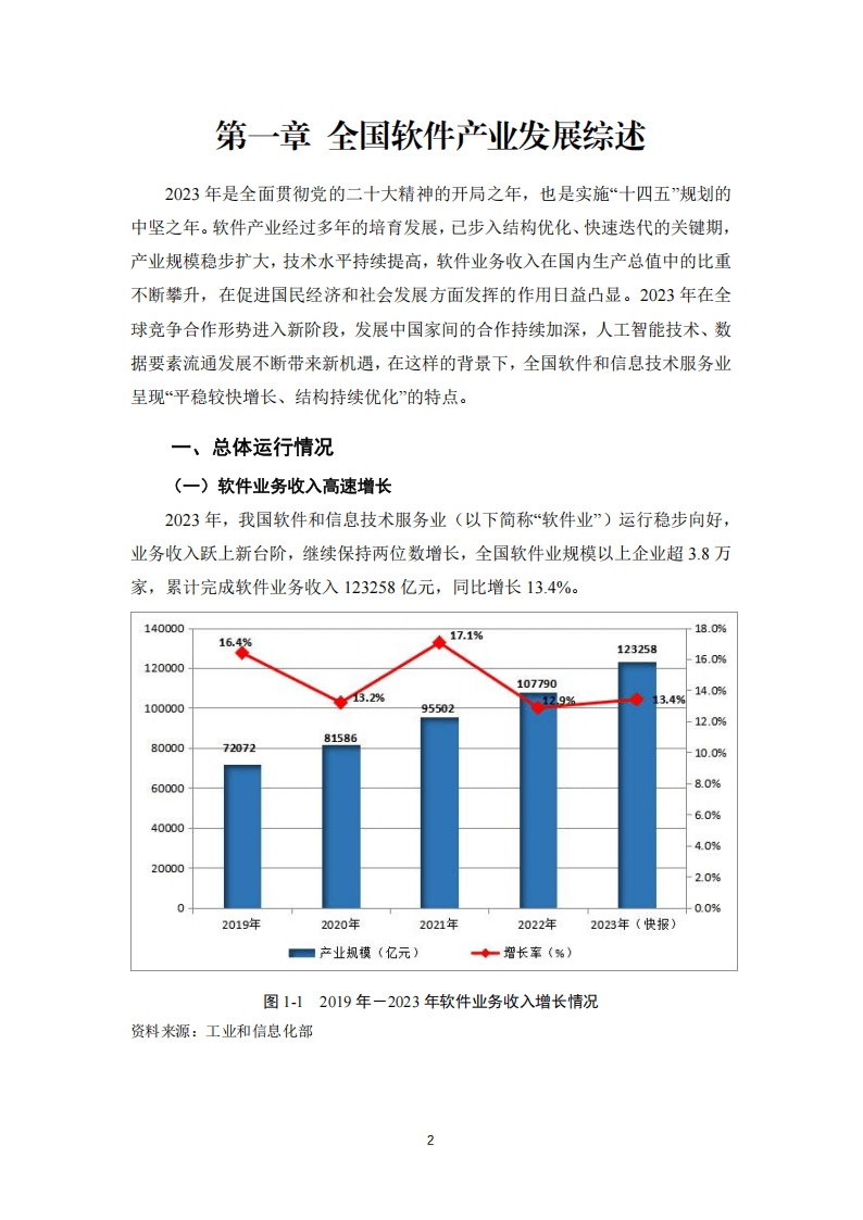 【工业研发设计软件】行业市场规模：2024年全球工业研发设计软件行业市场规模将超过550亿美元 EDA软件占比34%