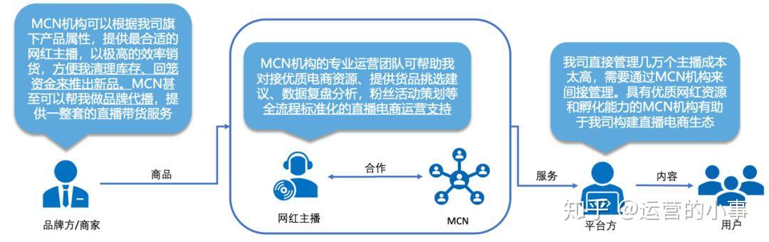 业绩快报:昆药集团全年净利6.48亿 同比增长19.86%