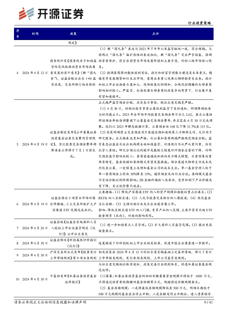 银行行业点评报告：非银限息影响显著，按揭需求延续修复