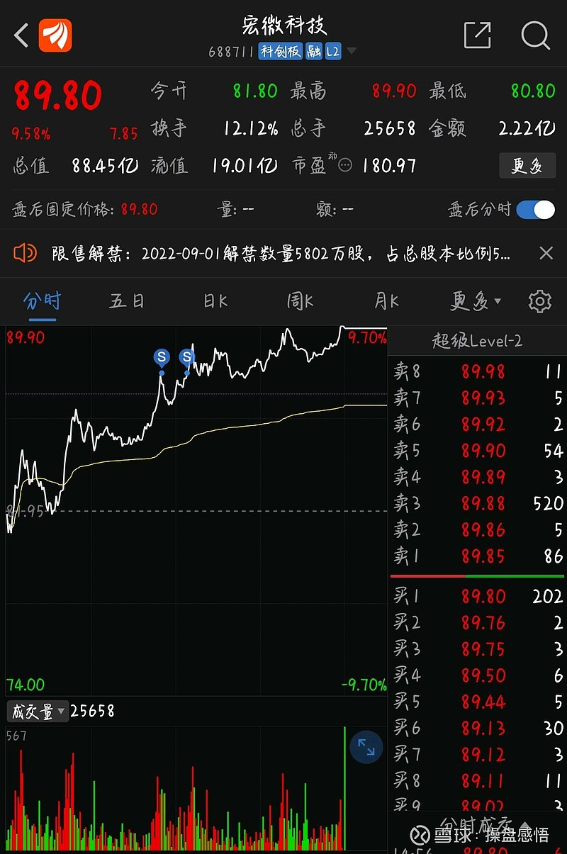 利尔化学：加快新产品的研发和落地，增加新的盈利来源