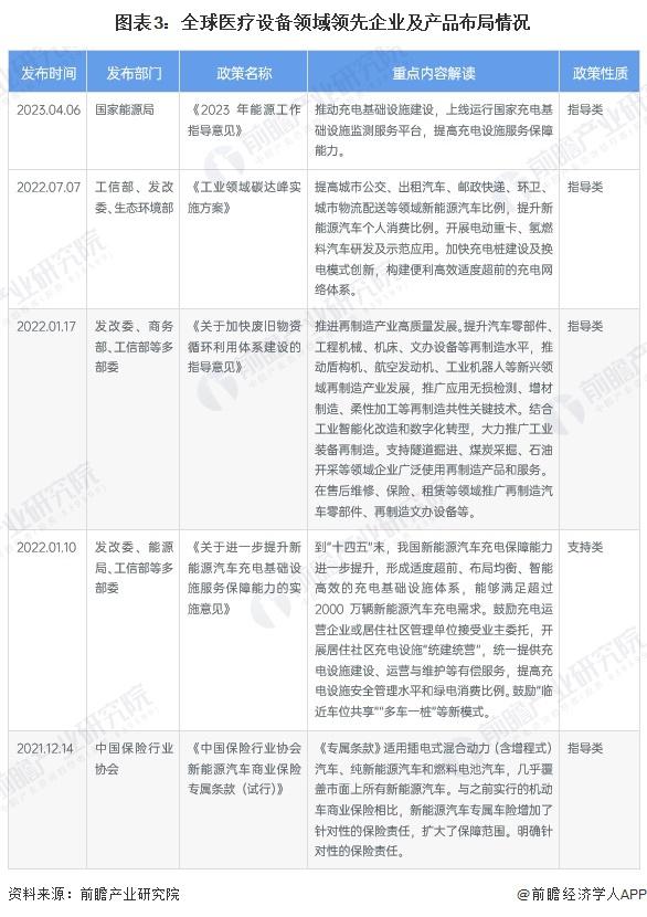 【激光设备】行业市场规模：2024年中国激光设备行业市场规模将突破1070亿元 激光切割设备占比超40%