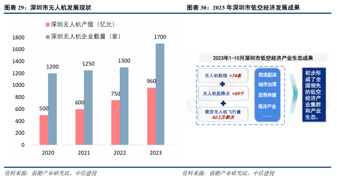 【激光设备】行业市场规模：2024年中国激光设备行业市场规模将突破1070亿元 激光切割设备占比超40%