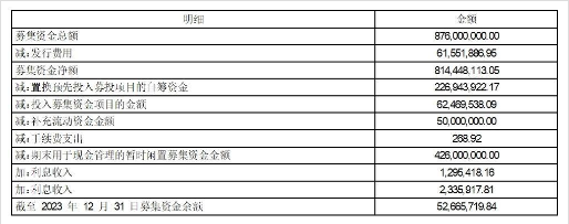 宝地矿业：闲置资金用于低风险理财产品是为了提高资金使用效率且不影响主业发展